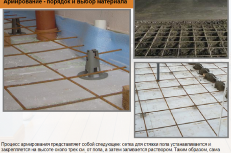 Chape de sol rugueuse