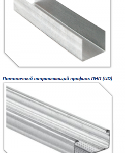 Profils pour le cadre du plafond en plaques de plâtre Profils pour le cadre du plafond en plaques de plâtre