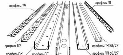 Remplir le sol des phares