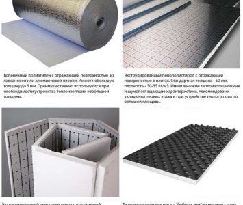 Tapis pour sol d'eau chaude