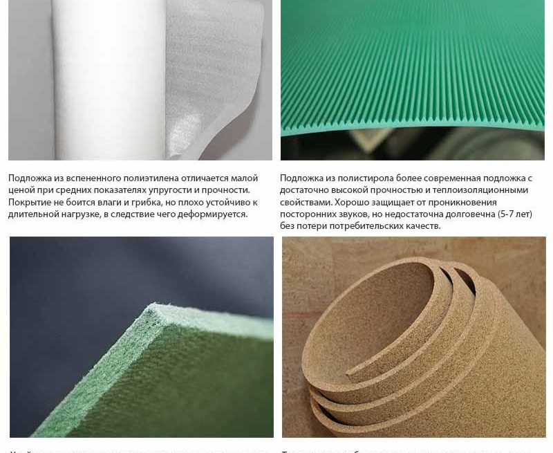Substrat pour stratifié