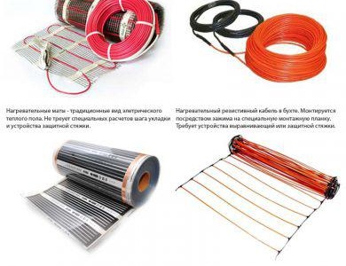 Chauffage au sol sous stratifié