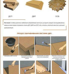 nivellement de sol plat