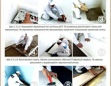 nivellement de sol plat