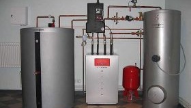 le meilleur chauffage de l'appartement