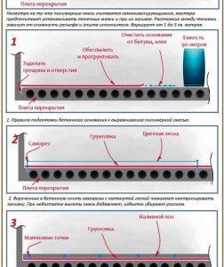 Remplir le sol des phares