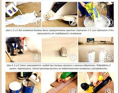 Alignement de l'ancienne chape