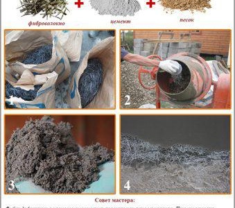 chape dans une maison à panneaux