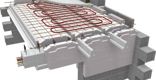 Disposition des canalisations