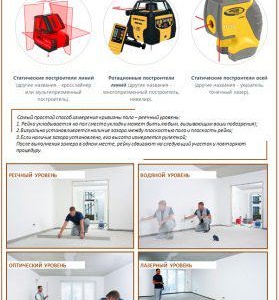 nivellement de sol plat