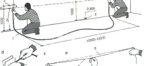 Niveleurs pour le sol