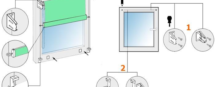 pose de stores ronds