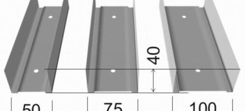 Trois principaux types de profilés en largeur. Notez que tous sont de la même hauteur.