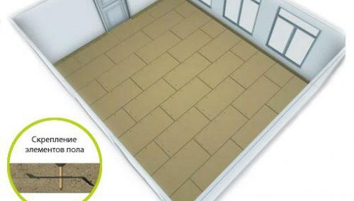 Technique de sol Knauf