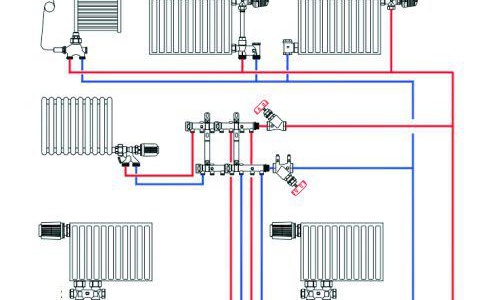 mise en place de système de chauffage