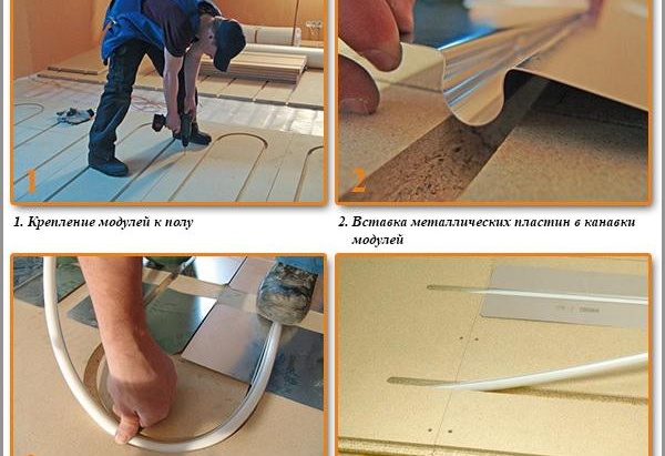 technologie de chauffage au sol sec