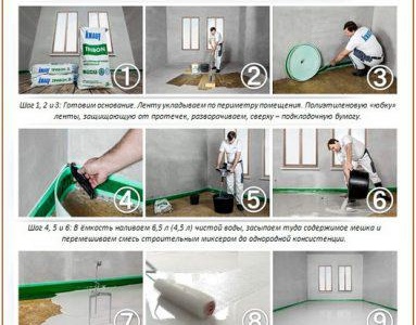 Plancher autonivelant sur autonivelant