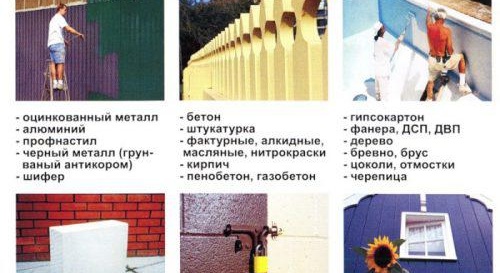 peinture en caoutchouc pour sol en béton