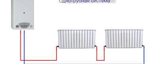 Règles pour le câblage de chauffage