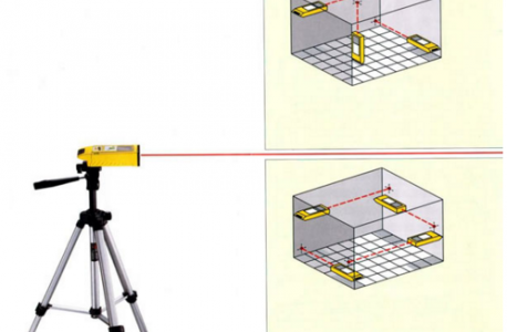 Remplir le sol des phares