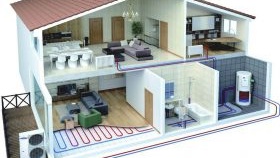 Règles pour le câblage de chauffage