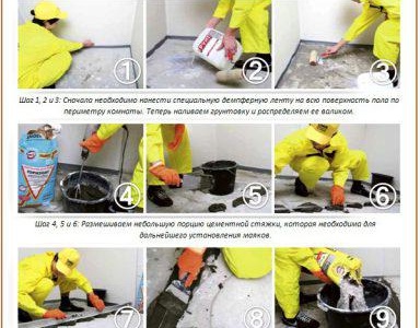 Instructions de sol autonivelant