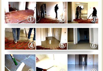 Technologie de revêtement de sol autonivelant