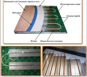 Pose de chauffage au sol sans chape