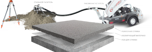 chape dans une maison à panneaux