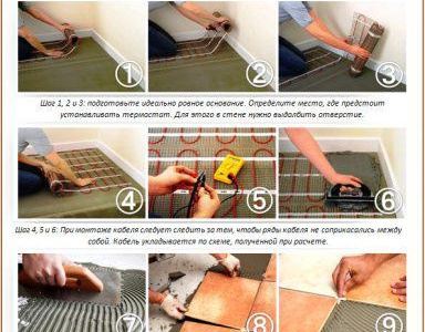 Carrelage pour sols chauds