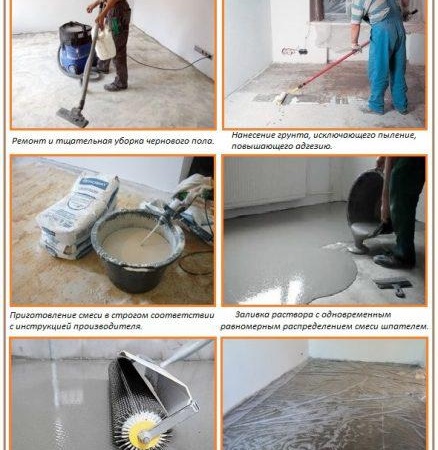 Remplissage du sol autonivelant