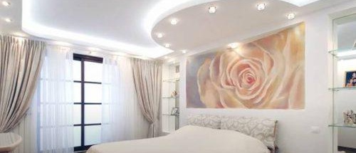 Comment faire un plafond en plaques de plâtre rétro-éclairé