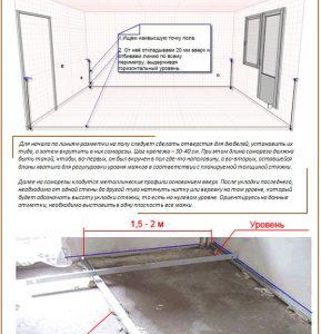 Nivellement du sol avec du mortier de béton