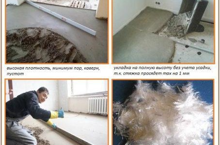 Chape pour sol chaud