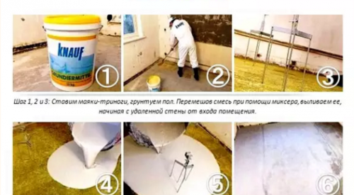 Nivellement du sol avec un composé autonivelant