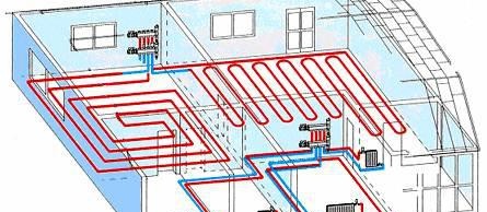 Plancher chauffant à l'eau à faire soi-même