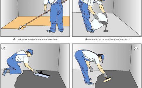 Sol autonivelant sous carrelage