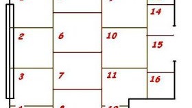 Pose de contreplaqué sous stratifié