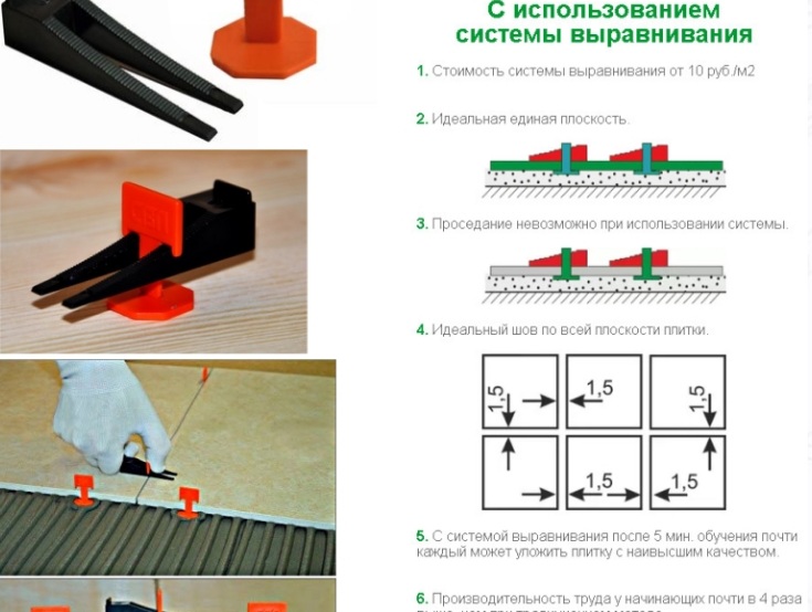 Système de fixation SVP