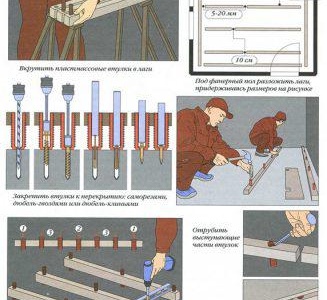 Nivellement de sol sans chape