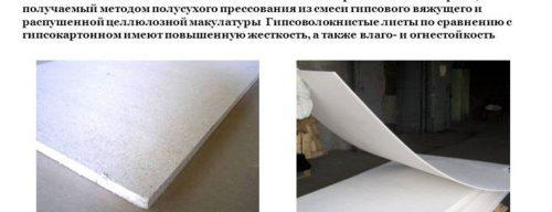 GVL pour le nivellement du sol