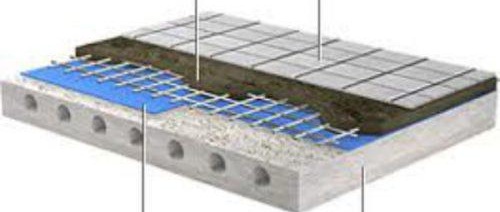 Chape de béton dans la salle de bain