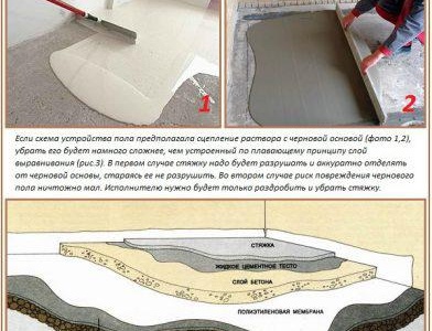 Démontage de la chape