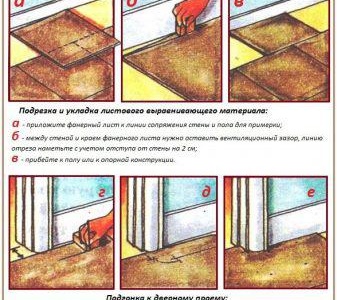 Nivellement de sol avec contreplaqué