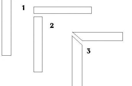 Placement des tuiles dans les coins