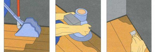 Traitement du stratifié après la pose