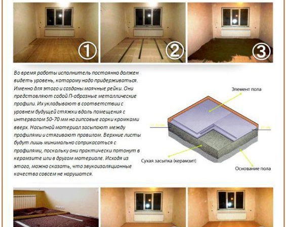 chape dans le nouveau bâtiment