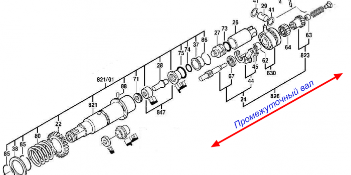 Schéma de l'arbre du mécanisme de percussion