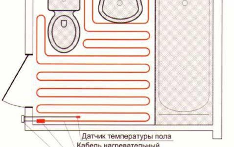 épaisseur de la chape du chauffage au sol