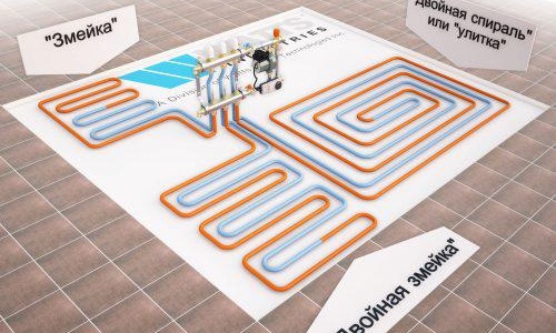erreurs d'installation de chauffage au sol